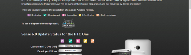 HTC Launches Page to Show Software Update Status